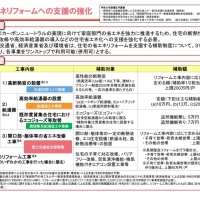 新潟でリフォーム/リノベーション　住宅省エネ2024キャンペーン変更事項情報（11/17）